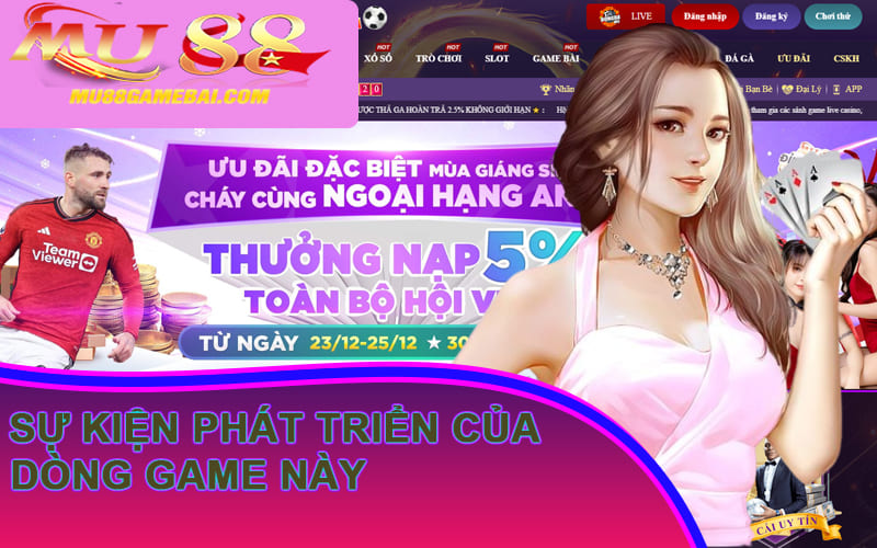 Sự Kiện Phát Triển Của Dòng Game Này Sự Kiện Phát Triển Của Dòng Game Này